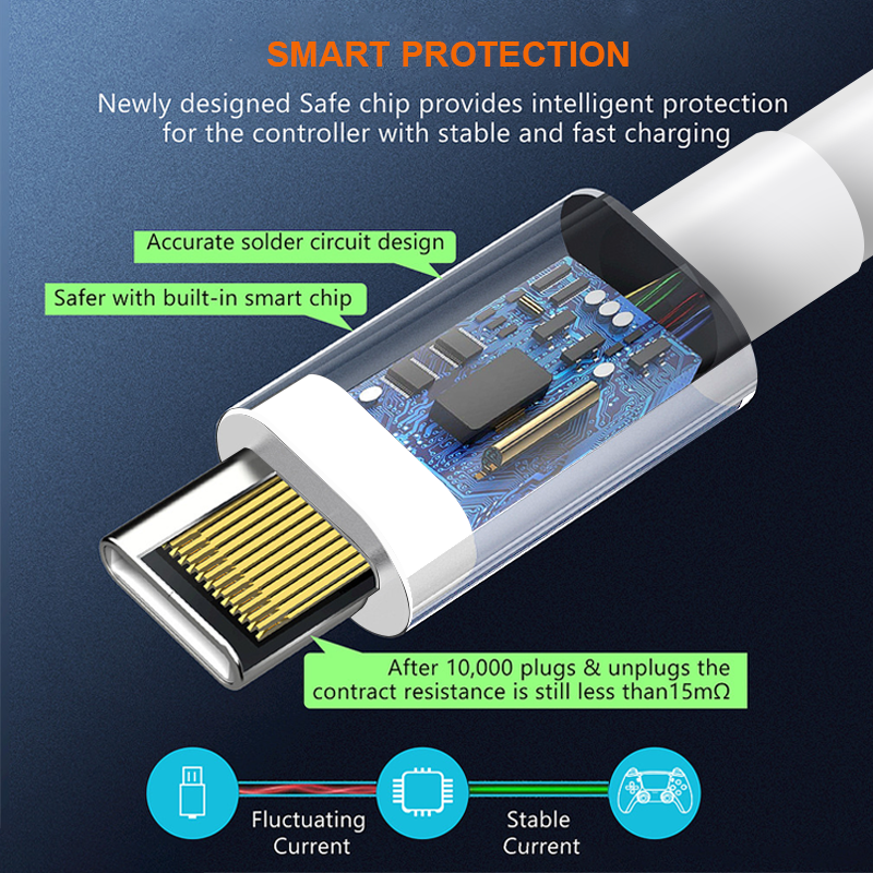 D2  USB-Type C Cable