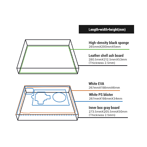 GB03 Packaging box