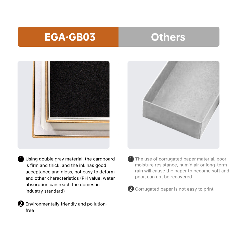 GB03 Packaging box
