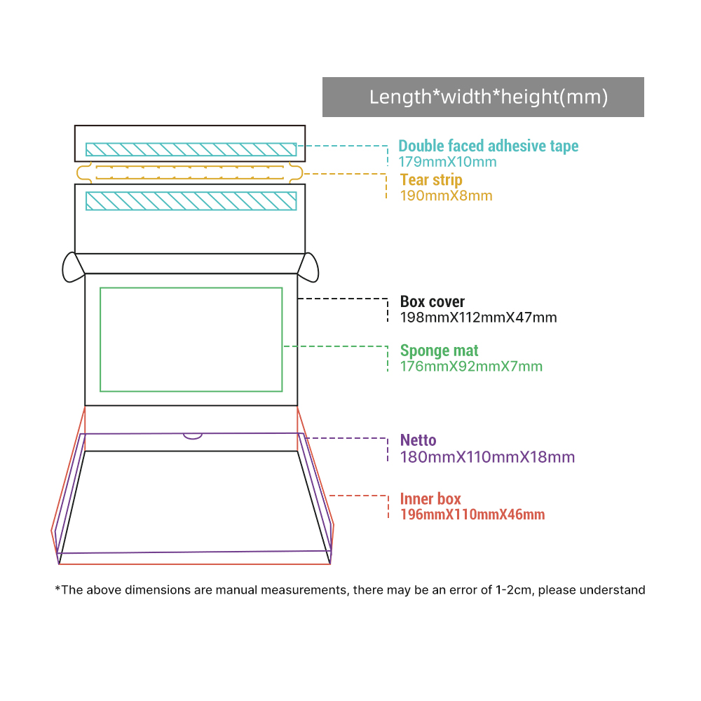 GB06 Packaging box